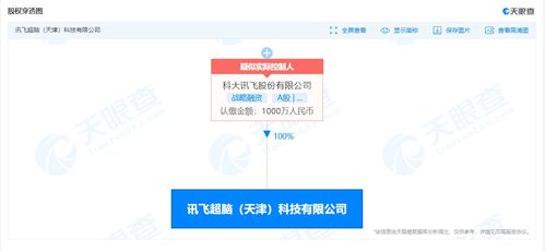 科大訊飛成立超腦科技公司，深化布局人工智能與信息系統集成服務