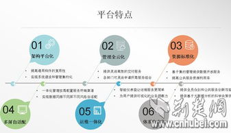 湖報(bào)新媒體聯(lián)合荊楚網(wǎng)云推“全省政務(wù)一張網(wǎng)”，技術(shù)引領(lǐng)政務(wù)服務(wù)新變革引關(guān)注
