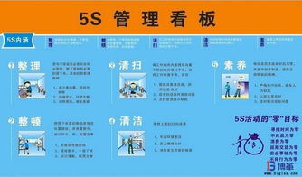 推進(jìn)現(xiàn)場5S管理 投資咨詢視角下的實施路徑與效益提升